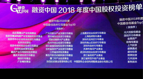 陕西投资基金管理有限公司荣获融资中国2018年度最佳政府引导基金奖